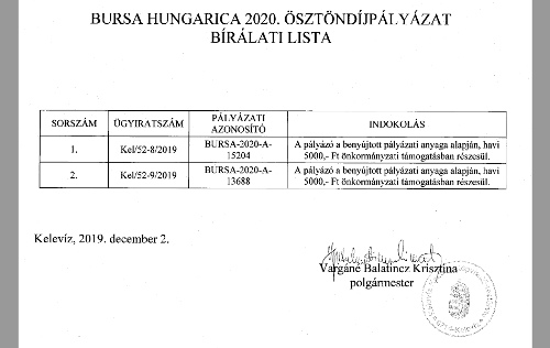 bursa 2020 biralati lista